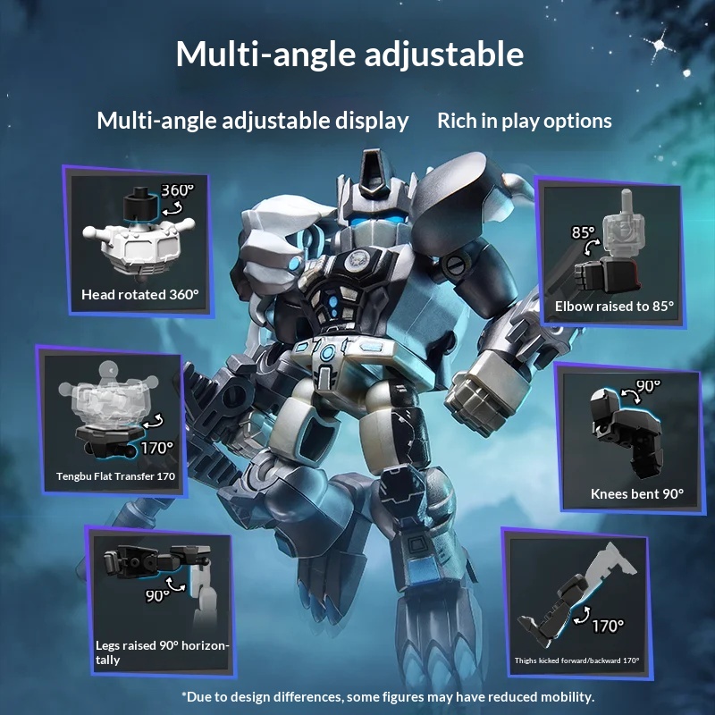 ホットブロックキーズ トランスフォーマー ディフェンダーバー - Model Kit Blokees のレビューと価格